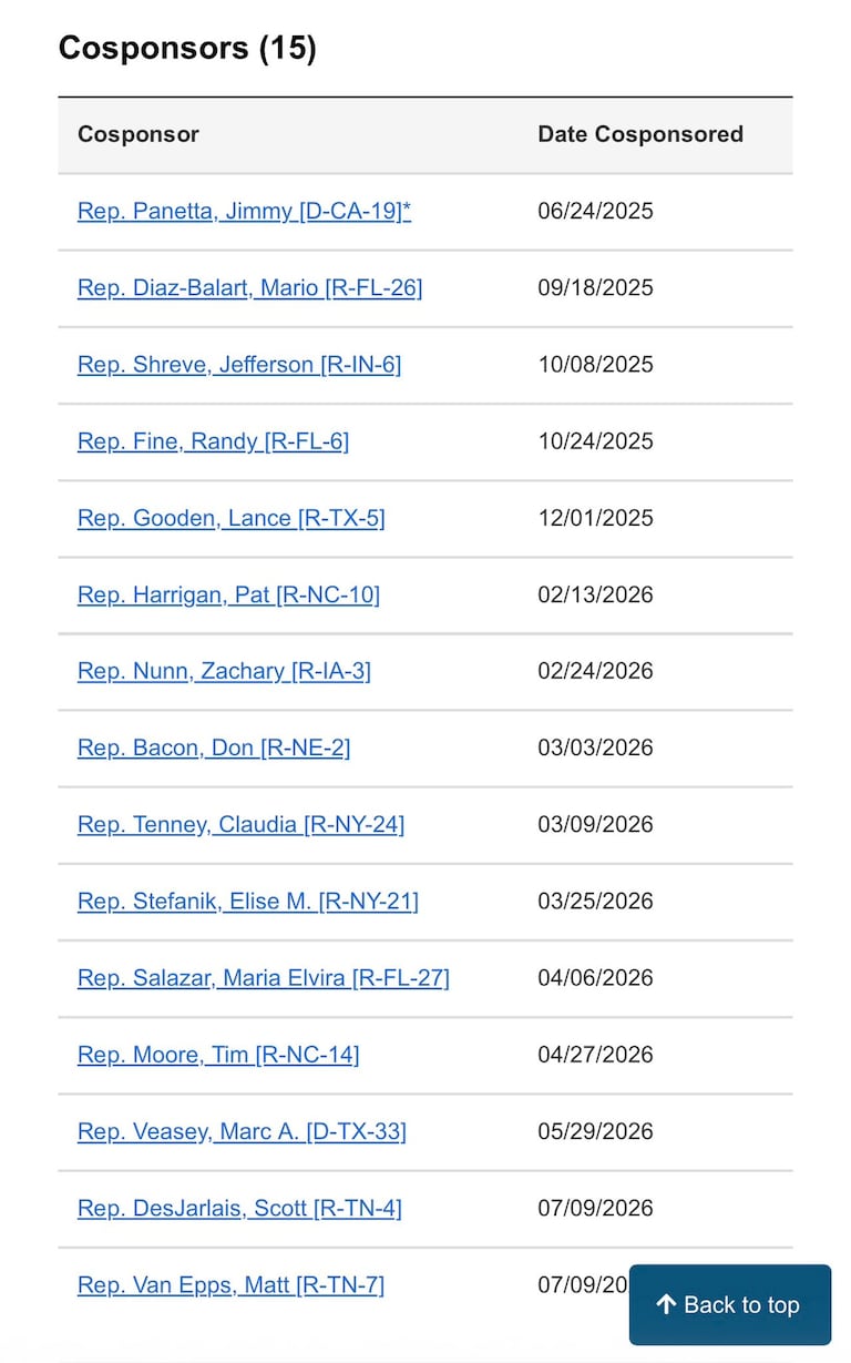 Liste des co-sponsors de la proposition de loi de Joe Wilson.